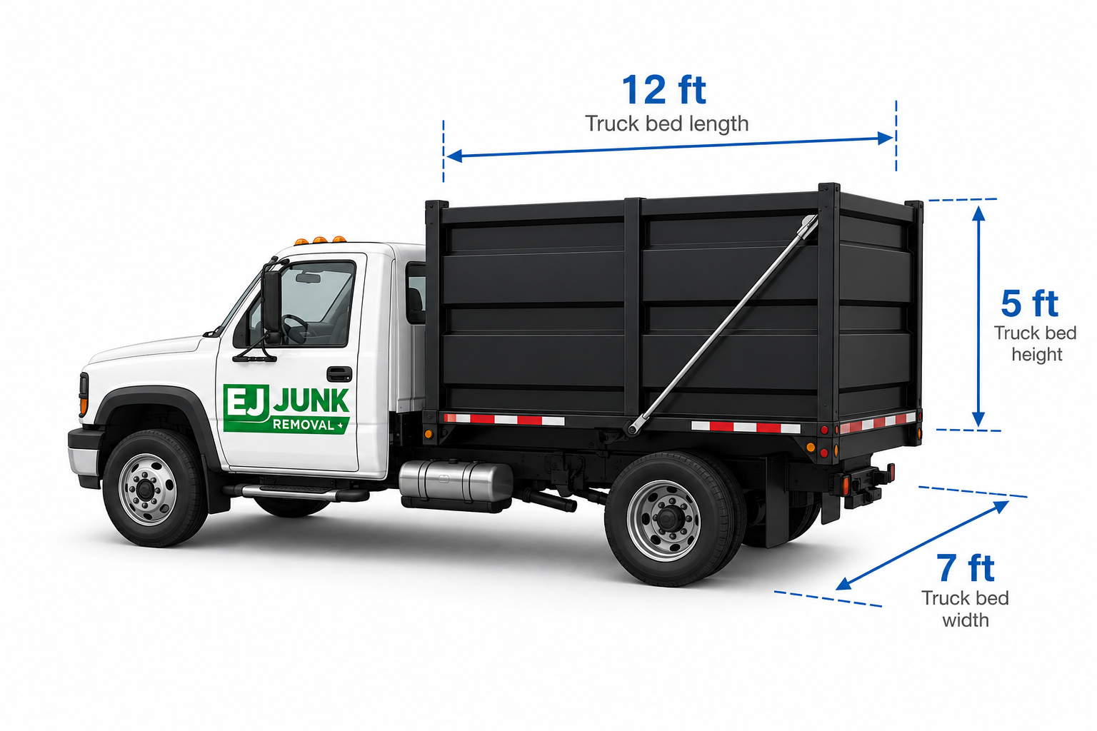 Loaded junk removal truck